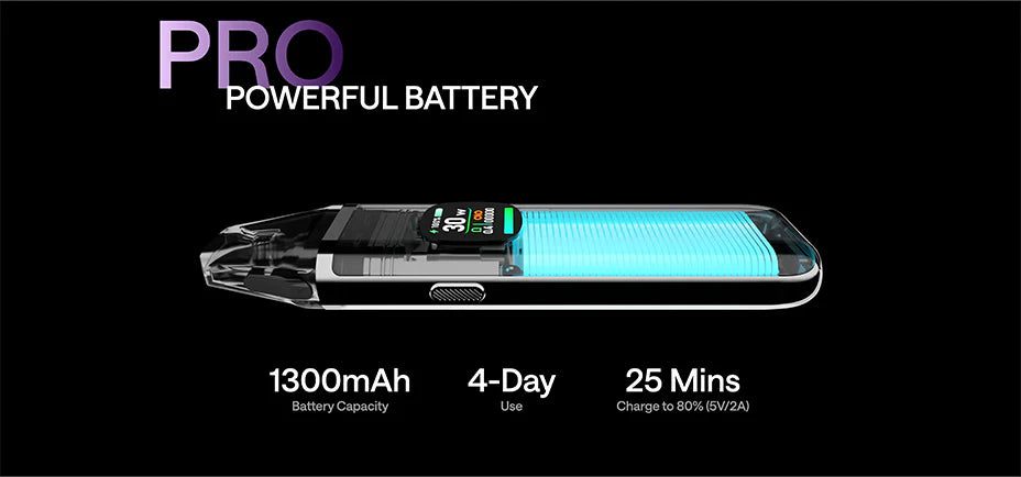 OXVA Xlim Pro 2 Pod Kit Battery Banner jpg